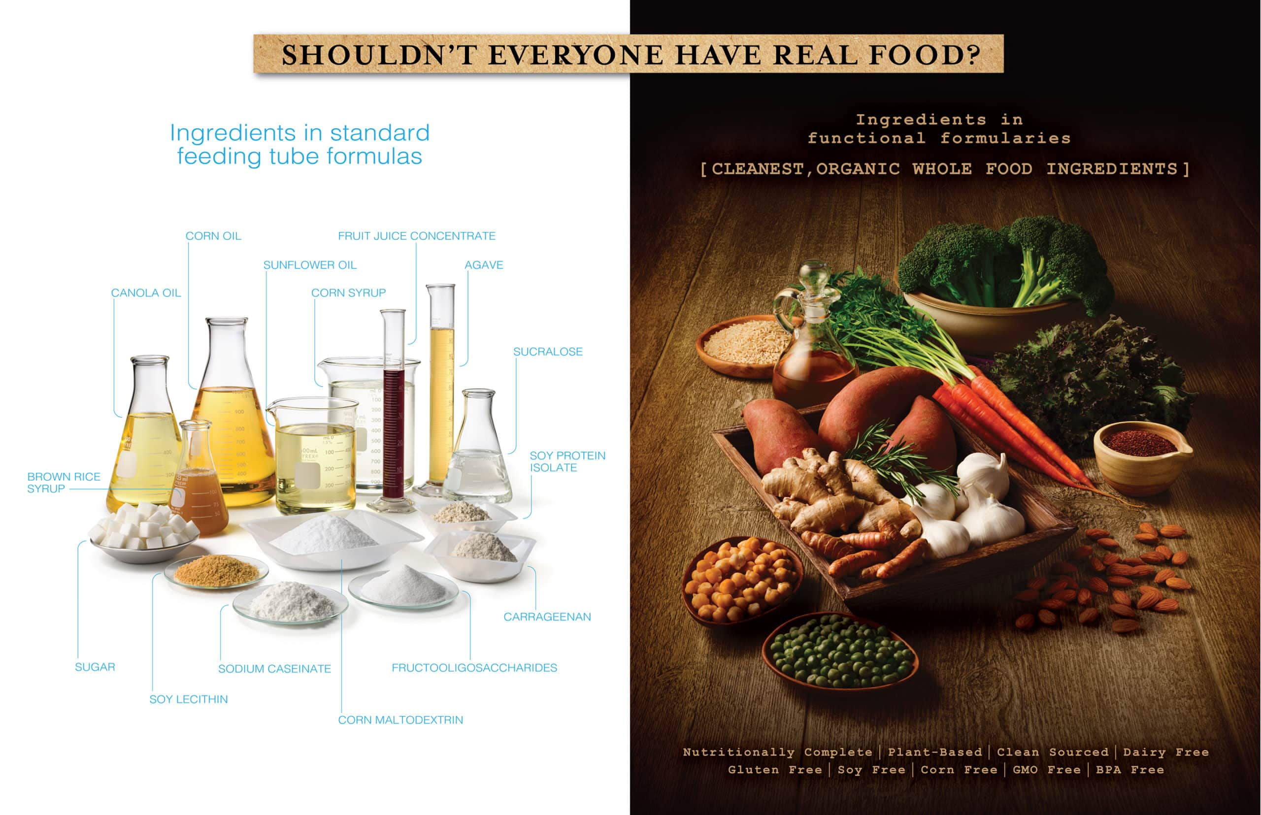 Real Food Blends (realfoodblends) - Profile