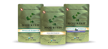 Nourish Product Showcase
